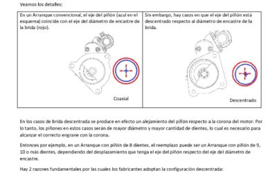 NOTA TECNICA N°1