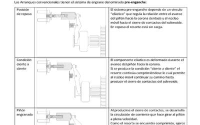 NOTA TECNICA N°2