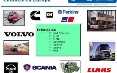 CLIENTES EQUIPO ORIGINAL EN EUROPA